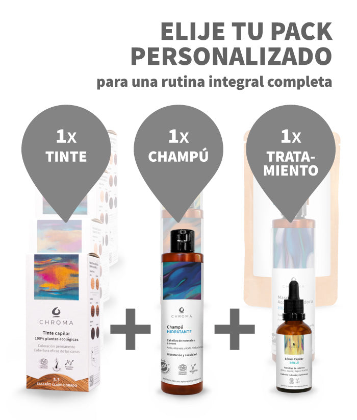 Pack Rutina Capilar Completa