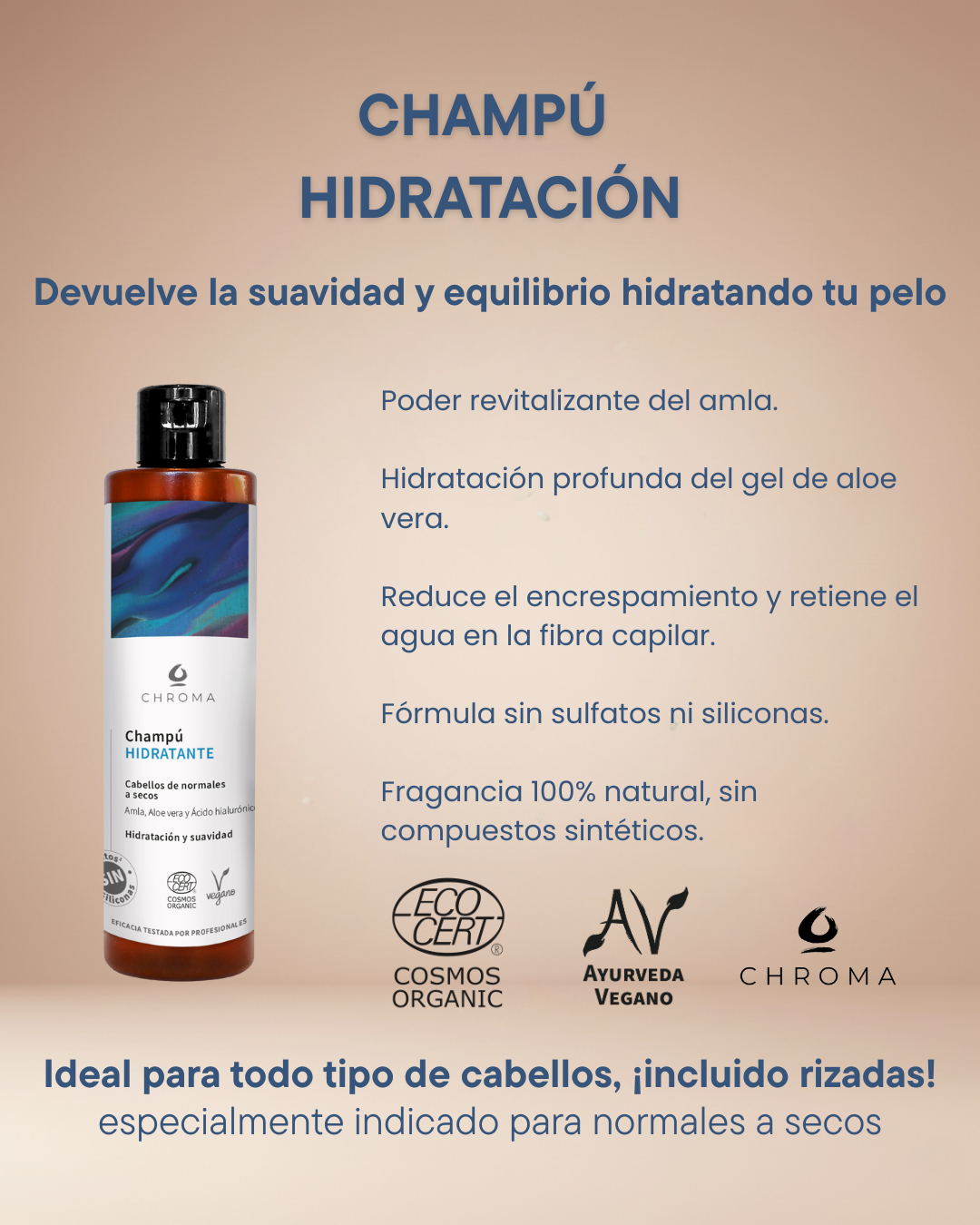 Champú Hidratación